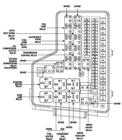 dodge ram 1500 fuse location